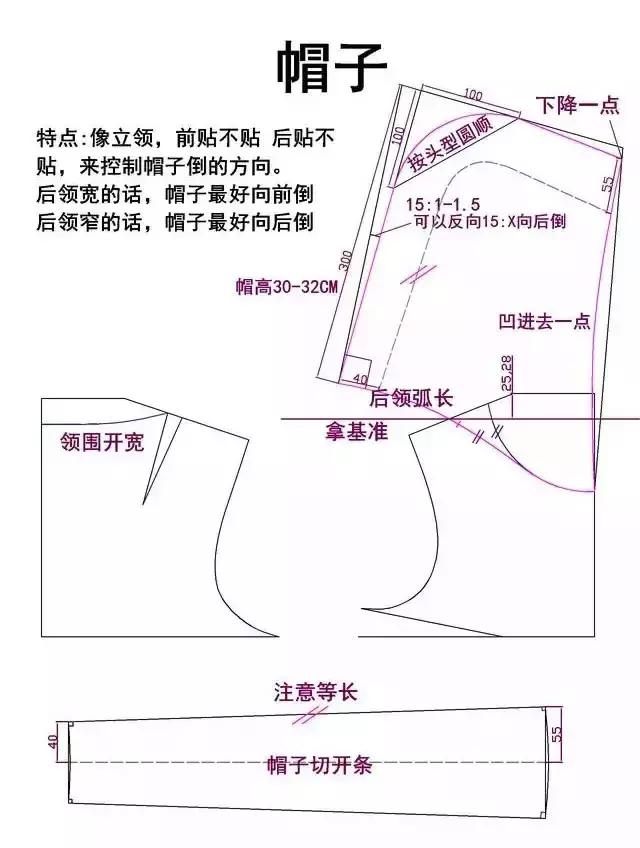 领型结构合集20种领型的纸样8种领型纸样放码