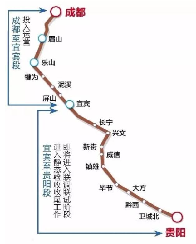 【關注】時速250公里 成貴鐵路今年年底通車