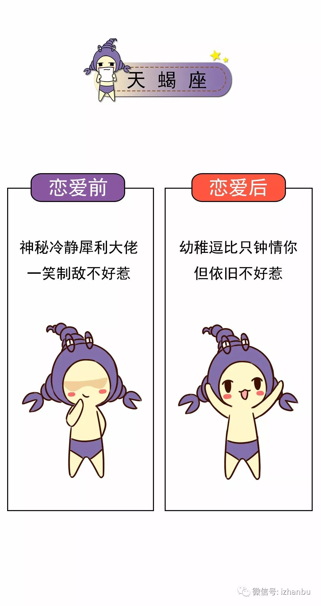 十二星座恋爱前后对比