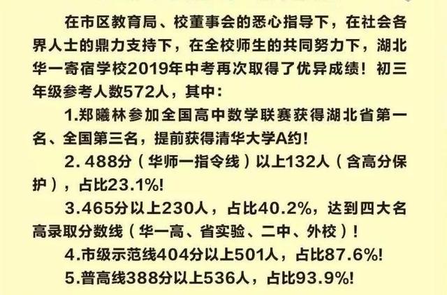 武汉外国语初中怎么进?盘点武汉最难进的12所初中(图5)