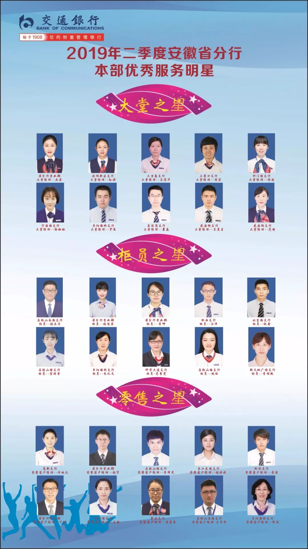 点赞交通银行安徽省分行2019年二季度本部优秀服务明星风采展示