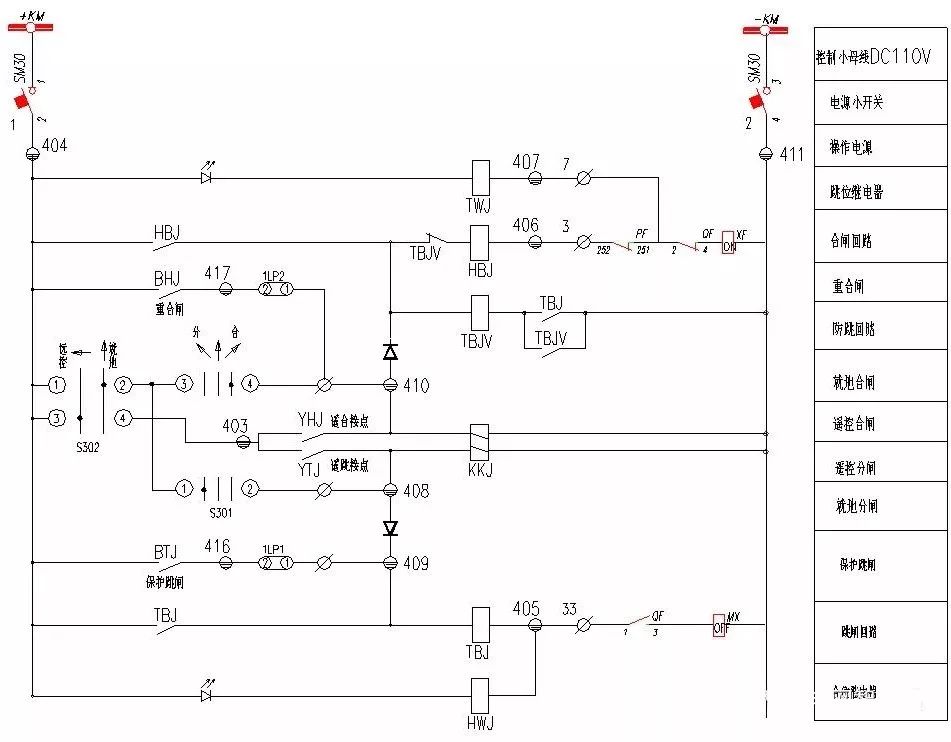 附:10kv開關控制迴路,通過學習此圖,瞭解看圖的基本方法.