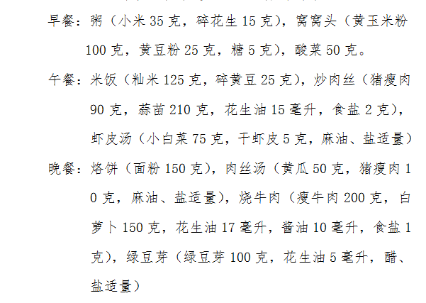 4g(46%)高粗纤维软食食谱3,长期过量使用高纤维食物易产生无机盐和