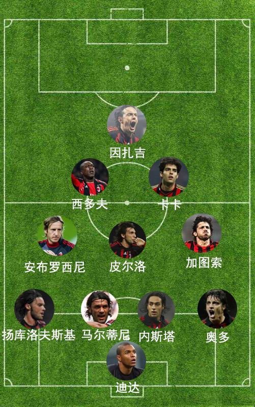 原创精解4321圣诞树阵型之前世今生起源于皇马辉煌于ac米兰