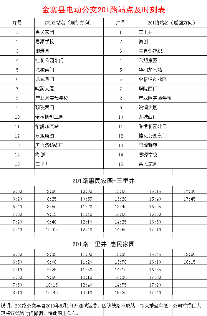 永城201路公交车路线图图片