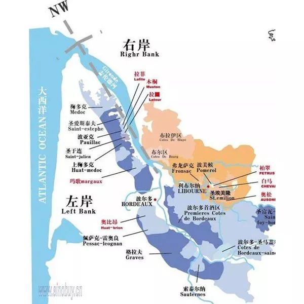 法国波尔多左岸与右岸有什么区别