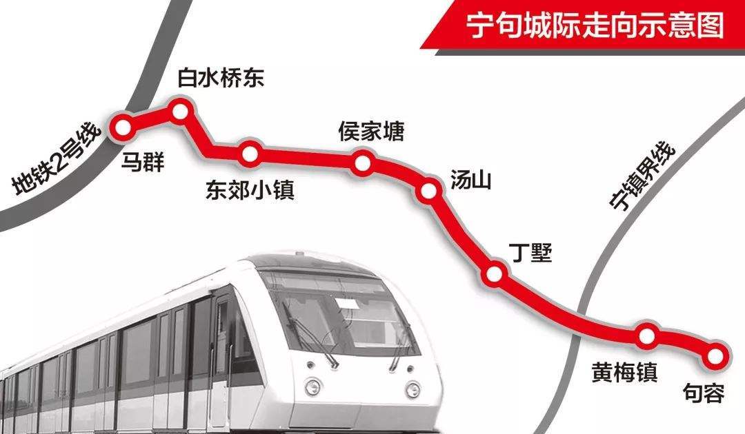 313千米)马群站白水桥东站麒麟镇站东郊小镇站侯家塘站汤泉西路站汤山