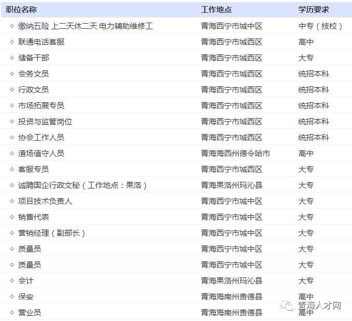 西宁软件开发的新机遇：行业动态与趋势探究