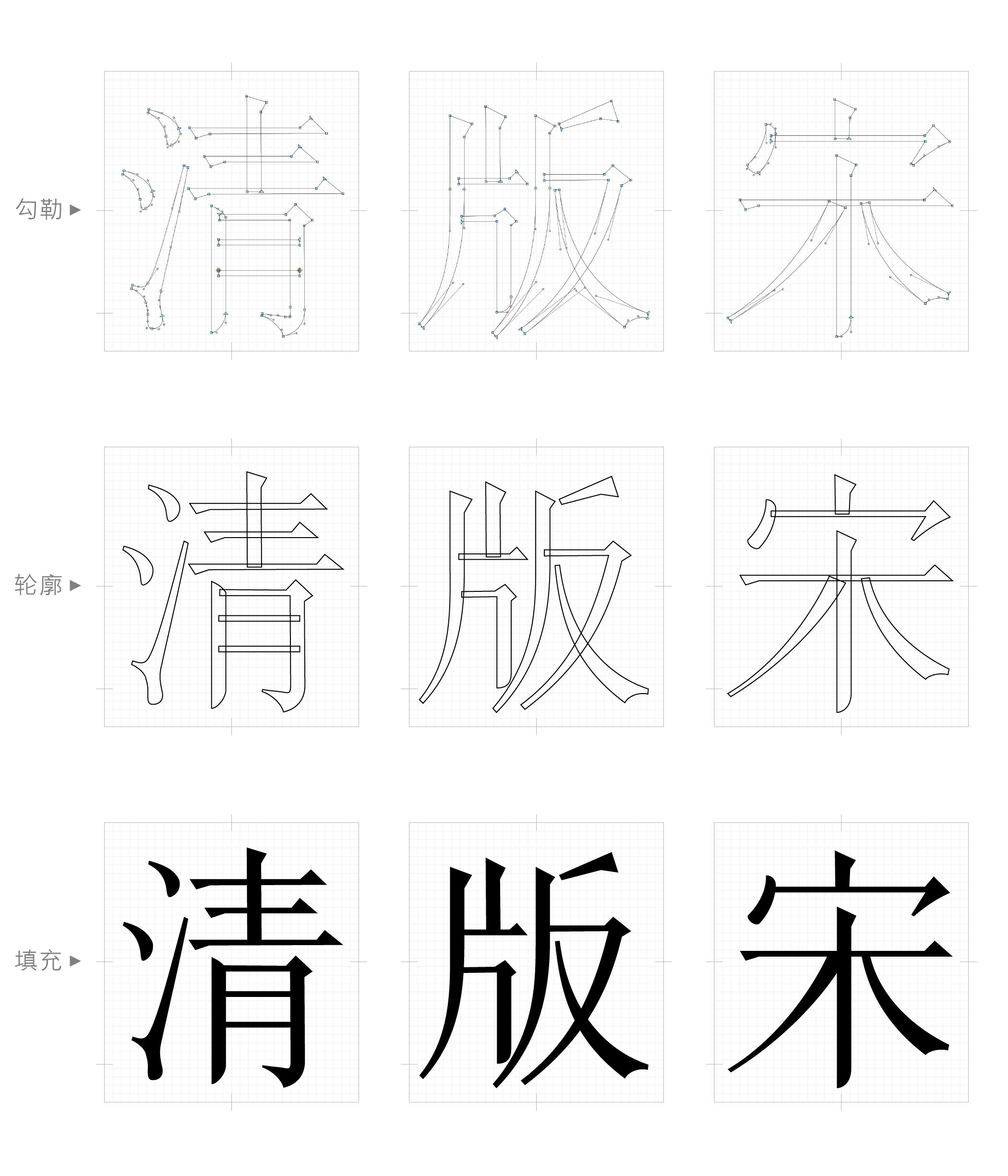 新字发布印品清版宋又一款康熙字典字体上线啦