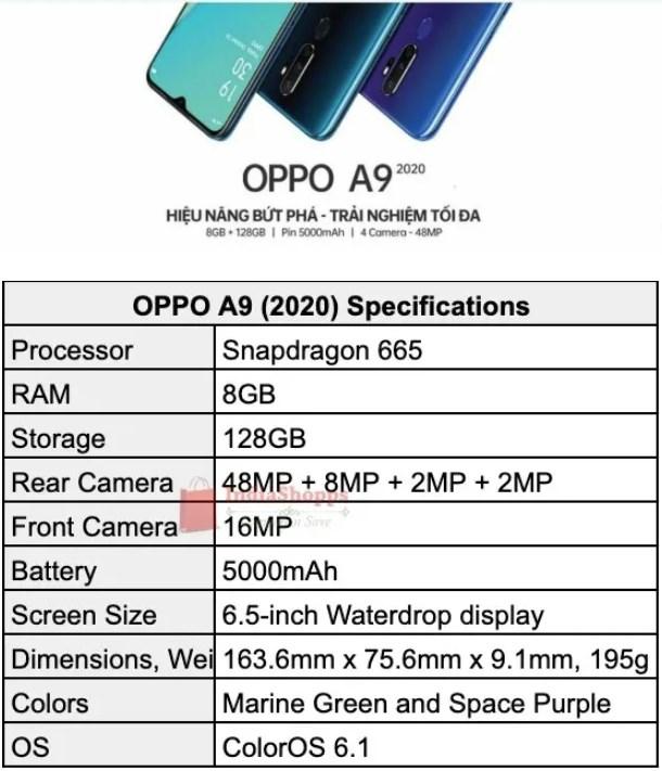 oppoa96参数图片