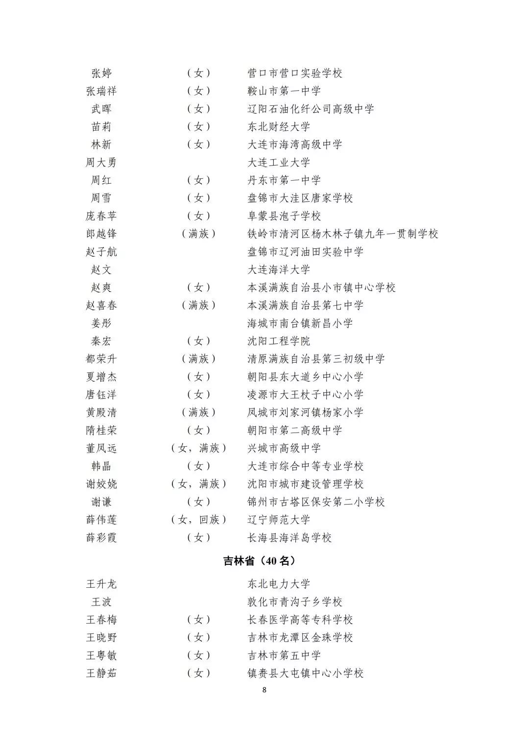 2019年全国优秀教师,全国优秀教育工作者名单