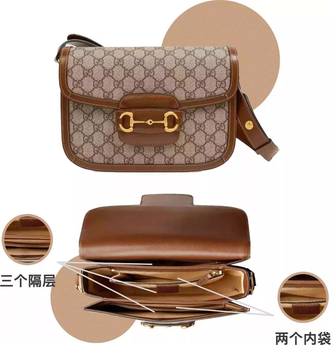 高能预警gucci今年的大爆款正式上线