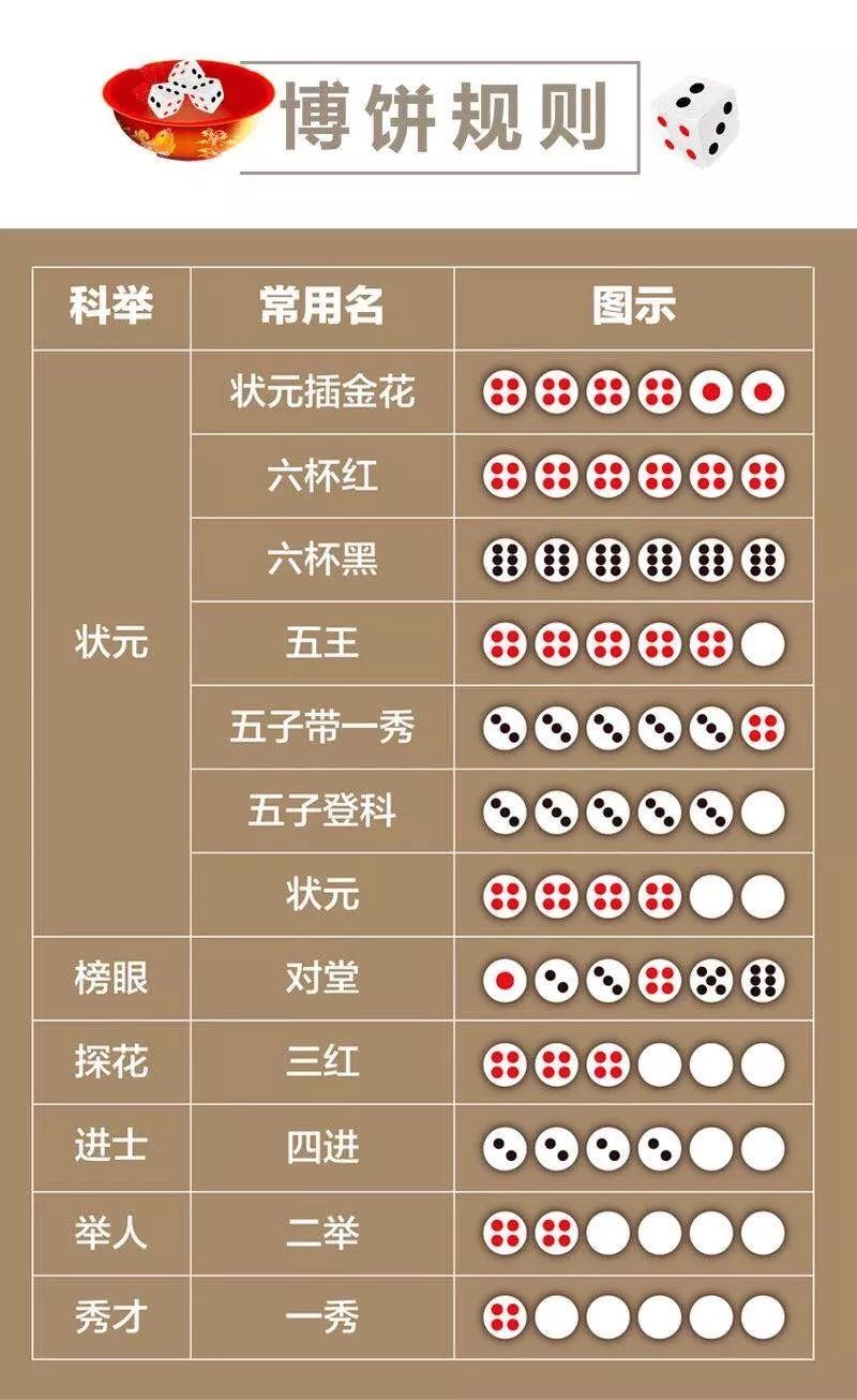 永鸿文化城中秋未至博饼先行千份好礼空降中秋就该这样过