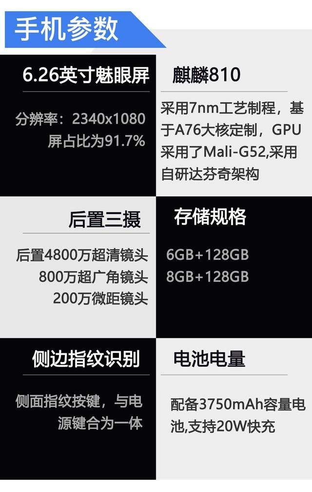 荣耀20s全面评测3200万像素荣耀年度最强自拍