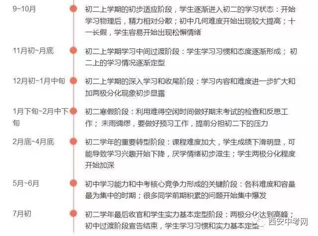 新高考选科指导:开启人生新篇章