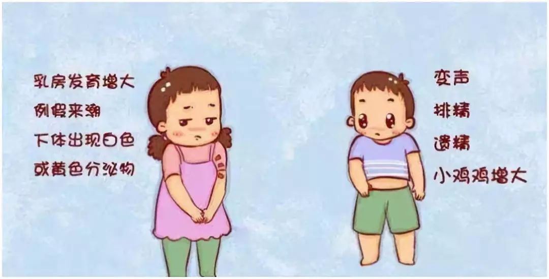 市中心医院儿科内分泌门诊开诊啦!_生长激素