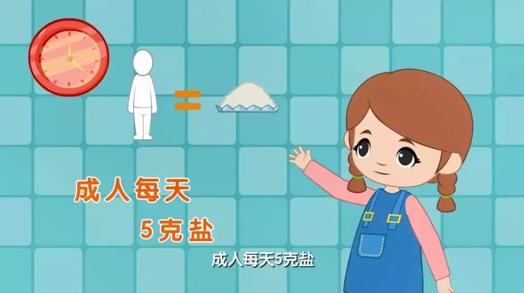 限盐勺健康厨神有技巧辣椒大蒜可提味蒸煮烹饪晚放盐每天少盐更健康