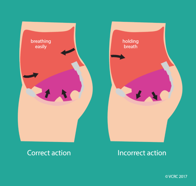 盆底运动可以帮助我提升性生活吗