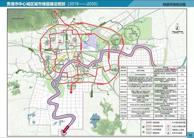 贵港市城市总体规划图片