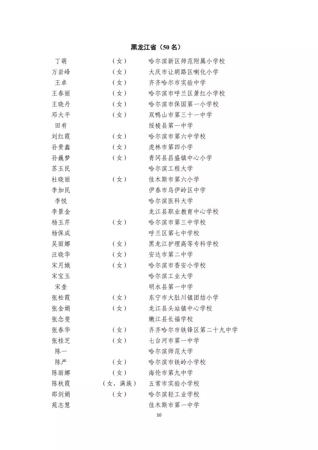 2019年全国优秀教师,全国优秀教育工作者名单