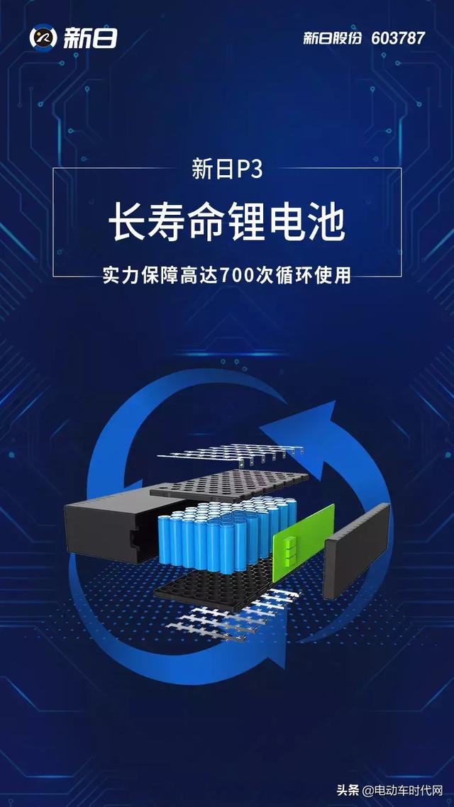 3年质保新日p3长寿锂电池循环使用700次