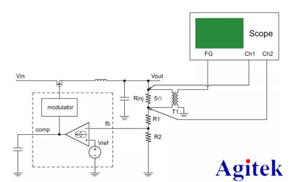 信号注入器此处的测量系统是一台内置afg 函数/任意波形发生器的mdo