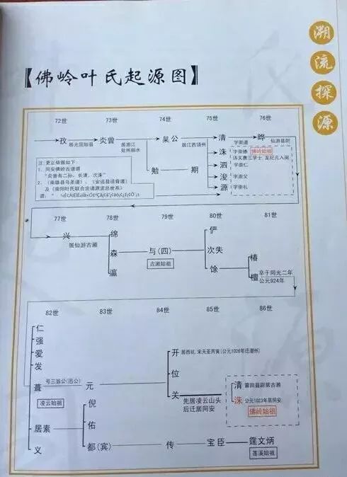 凌云叶氏风云之佛岭篇