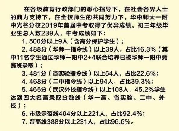 武汉外国语初中怎么进?盘点武汉最难进的12所初中(图22)