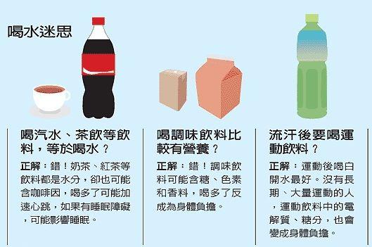 常喝碳酸饮料危害可不只是导致肥胖健康有利的饮品有哪些呢