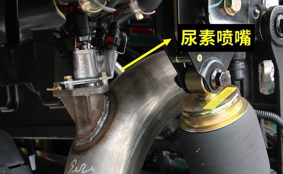 卡车爬坡没劲费油原因在哪,车用尿素系统问题频繁困扰卡友头疼_喷嘴