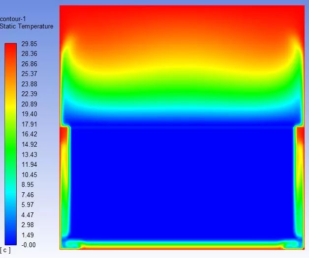 案例分享基于fluent的冰融化案例