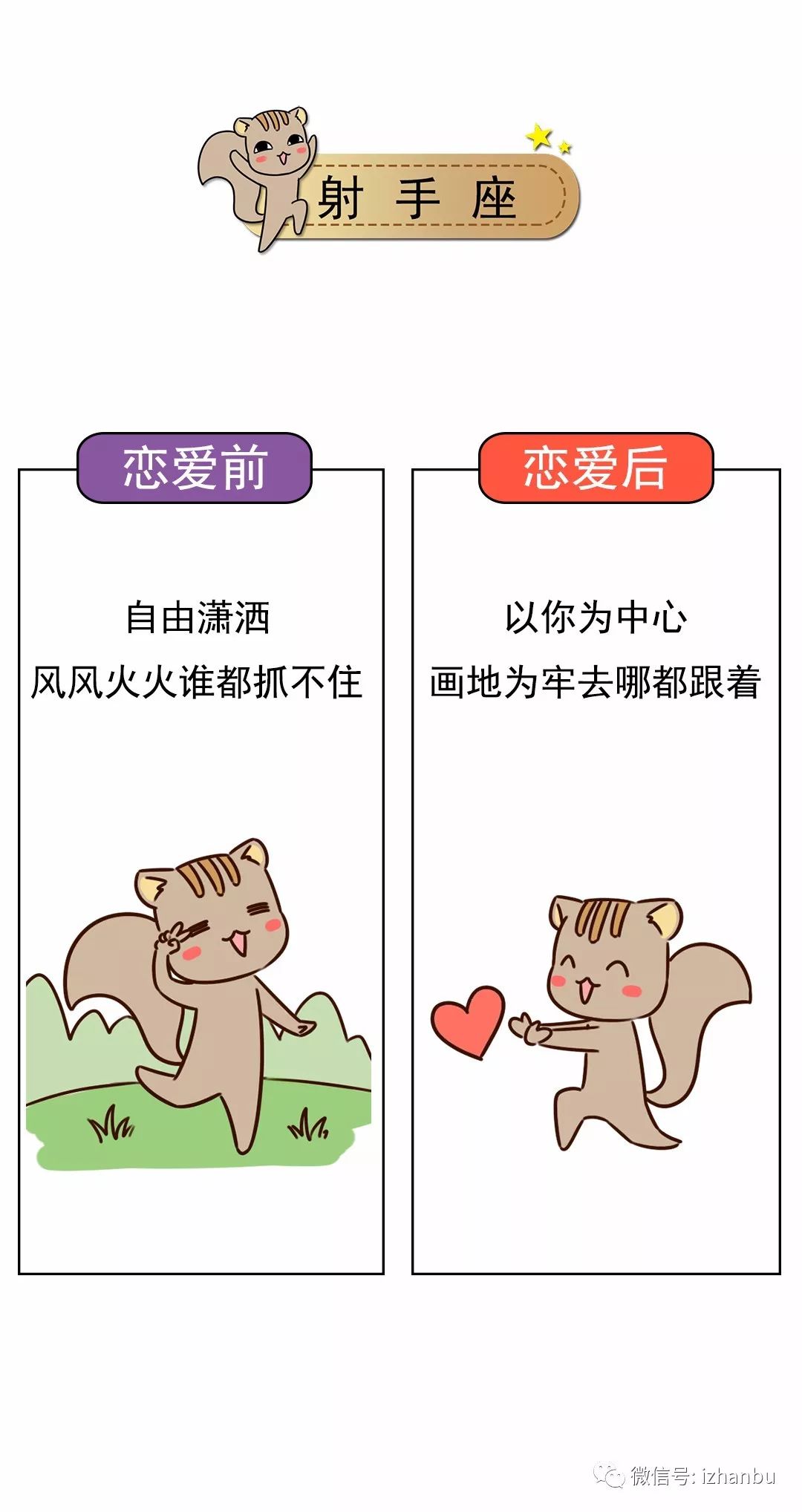 十二星座恋爱前后对比