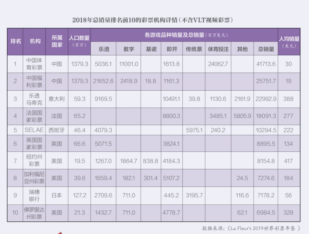**界的晴雨表：开奖结果查询的重要性