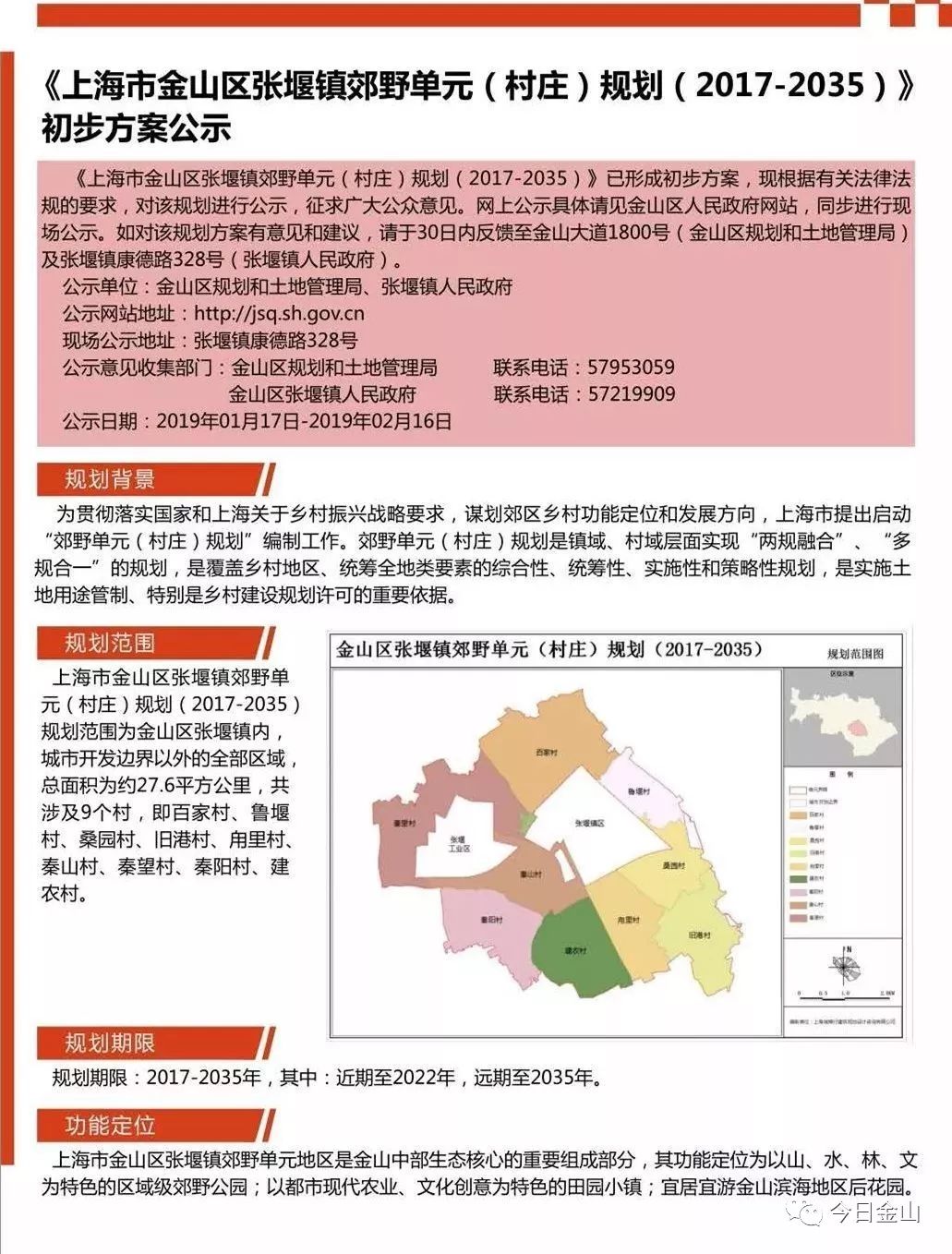 金山区张堰镇未来规划图片