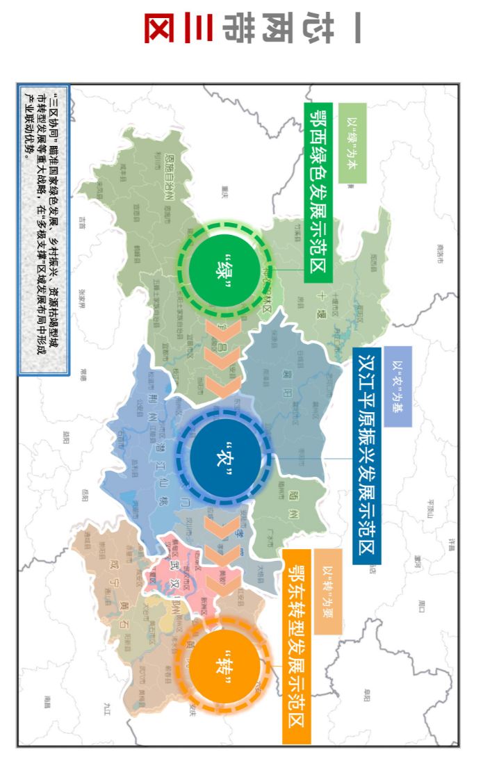 最新湖北17市州这样定位黄冈未来可期