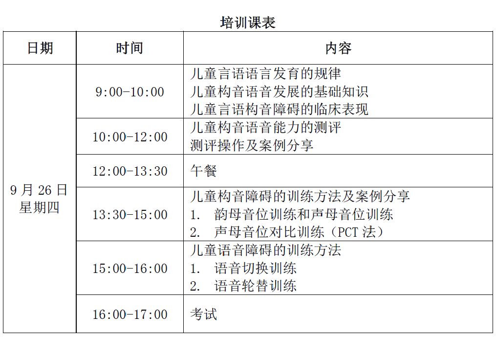 康復科學與icf應用研究院和上海言聽教育培訓有限公司聯合頒發的證書