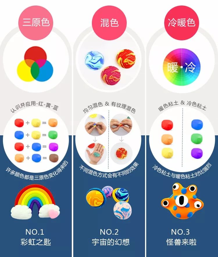 限时上新零基础32节课玩转超轻黏土手工技能只需这一套课就全get啦