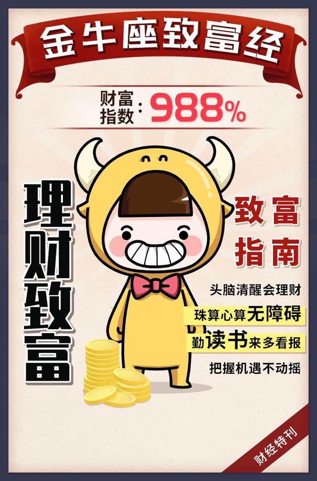 十二星座的致富经