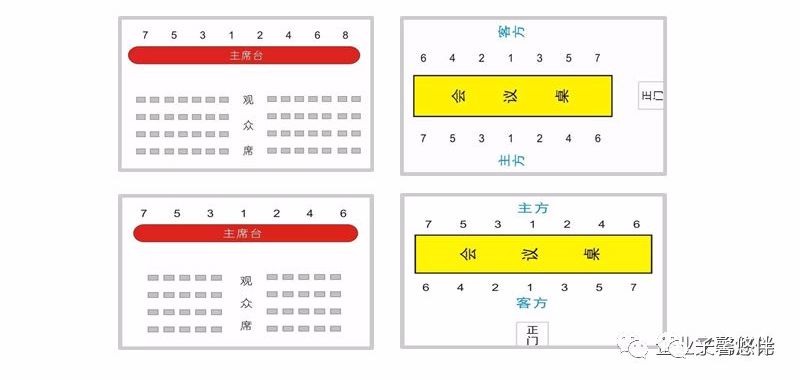 通常是政府或大型企业,以主席台和观众席的形式,主席台坐的都是领导