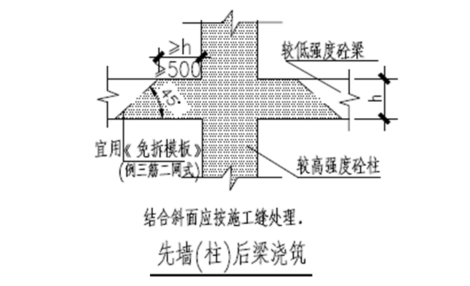 在現澆混凝土框架結構高層建築中,為滿足抗震設防的要求,通常採用