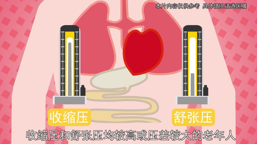 收缩压和 舒张压均较高或压差较大的老年人
