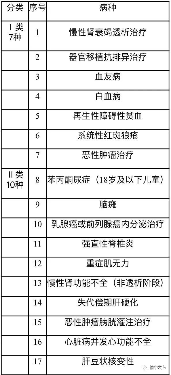 兰州肝病医院：共筑健康防线