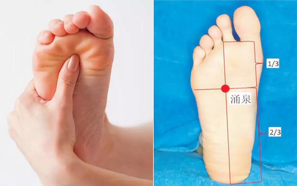 【国际俱乐部酒店养生】这几个穴位,是人体的"天然药房"_按摩