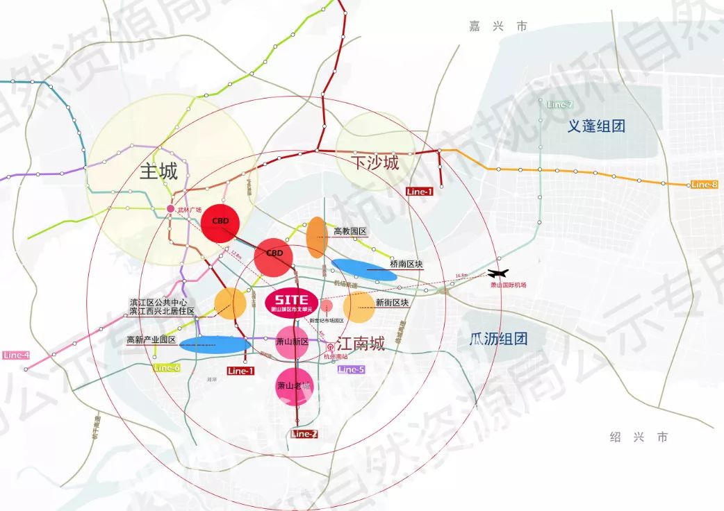 萧山区市北单元控规公示,打造为创新活力之都,数字生态之城_规划