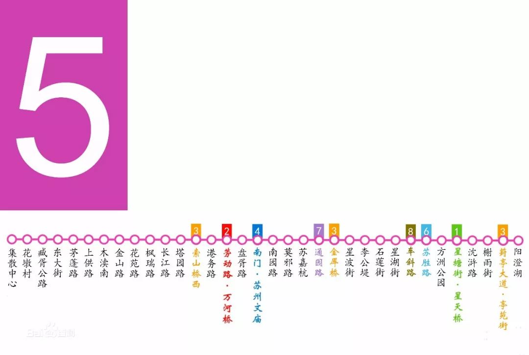 苏州地铁5号线 站点图片