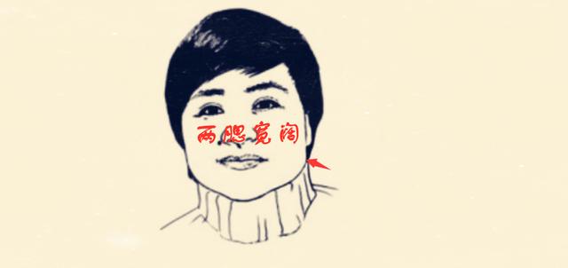腮骨突出图片,反腮图片,耳后见腮图片_大山谷图库