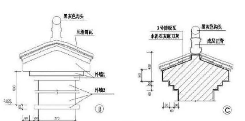 的房屋易於遭受火災古徽州人創造性地發明了階梯狀的山牆山牆高出房頂