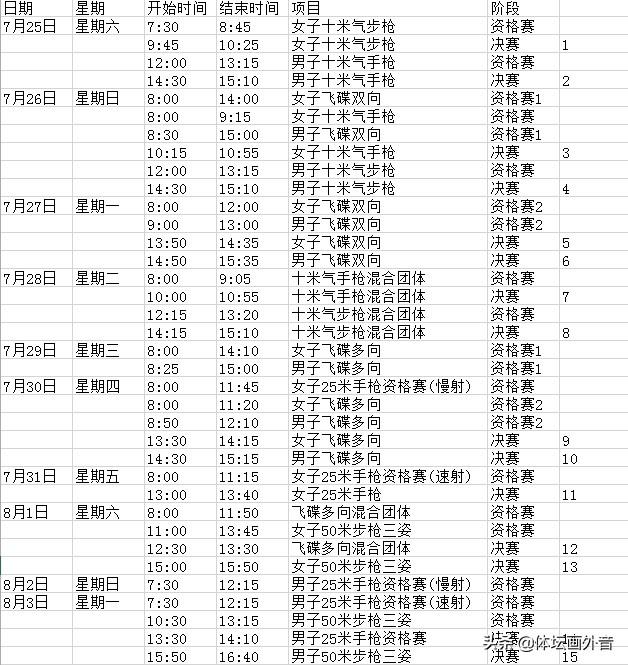 日本东京奥运会时间图片