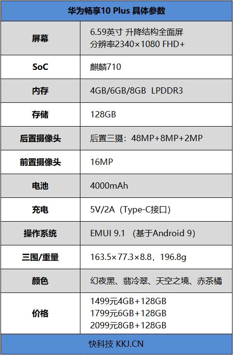 华为国内首款升降式摄像头手机华为畅享10plus评测年轻实力派新作