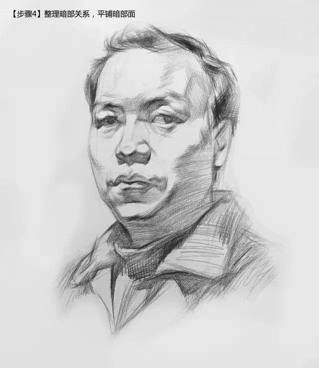 素描头像五官的细节,比如瞳孔的位置等,确定好位置之后再根据人物脸部